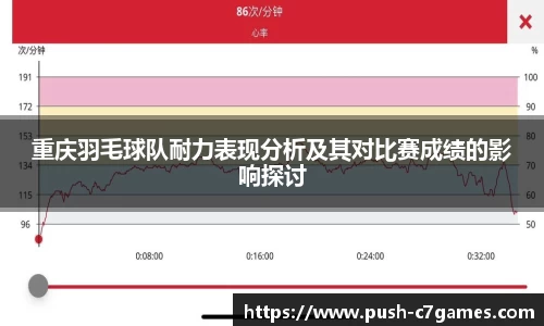 重庆羽毛球队耐力表现分析及其对比赛成绩的影响探讨